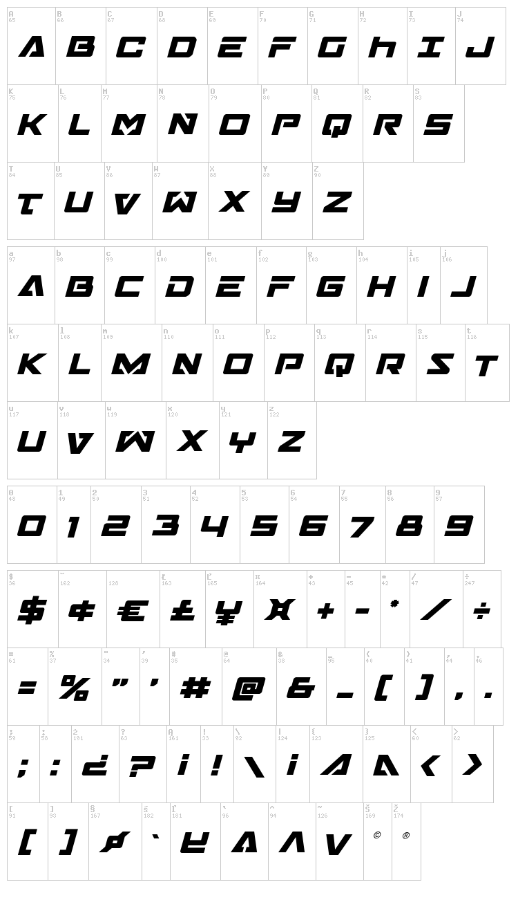 Trans-America font map