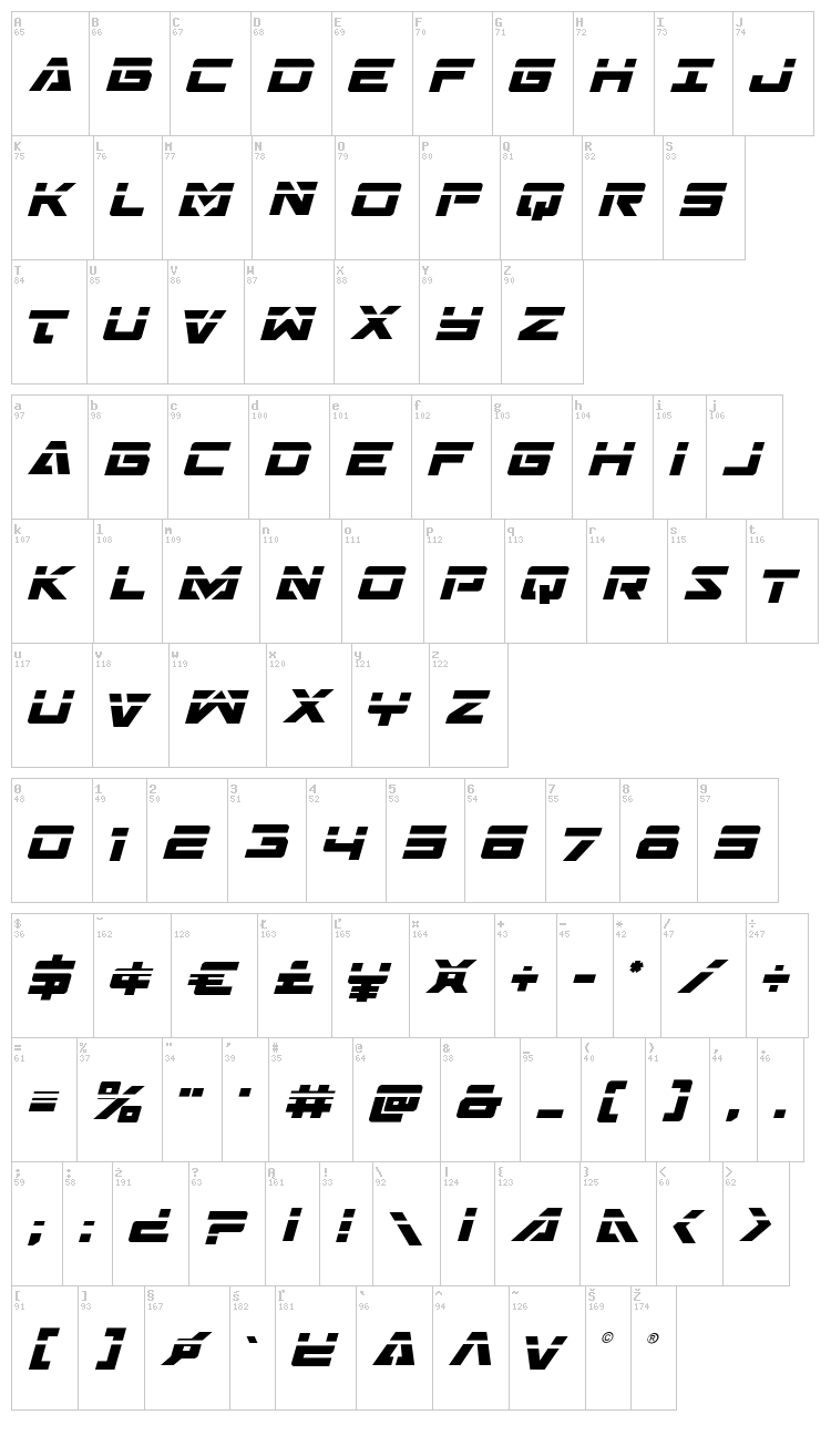 Trans-America font map