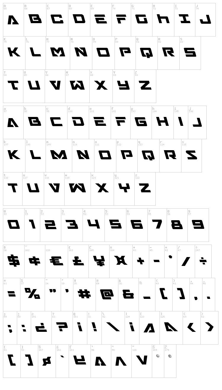Trans-America font map