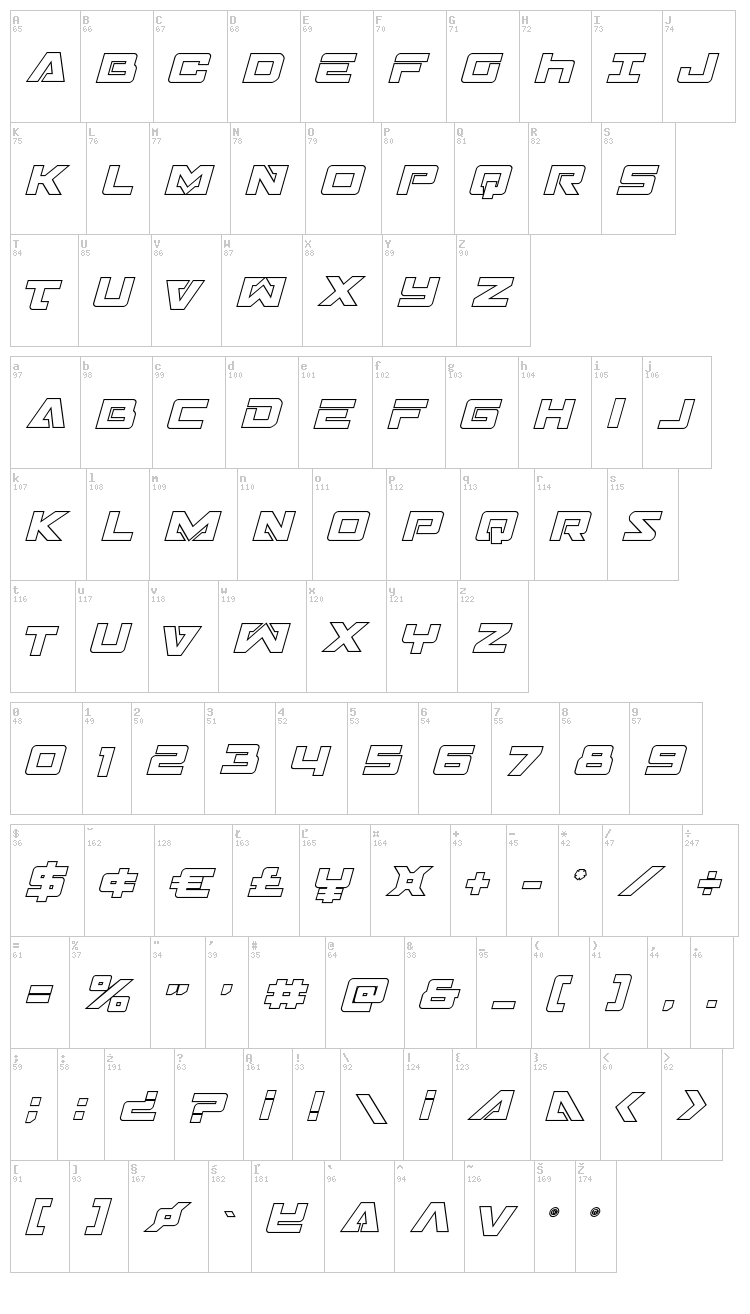 Trans-America font map