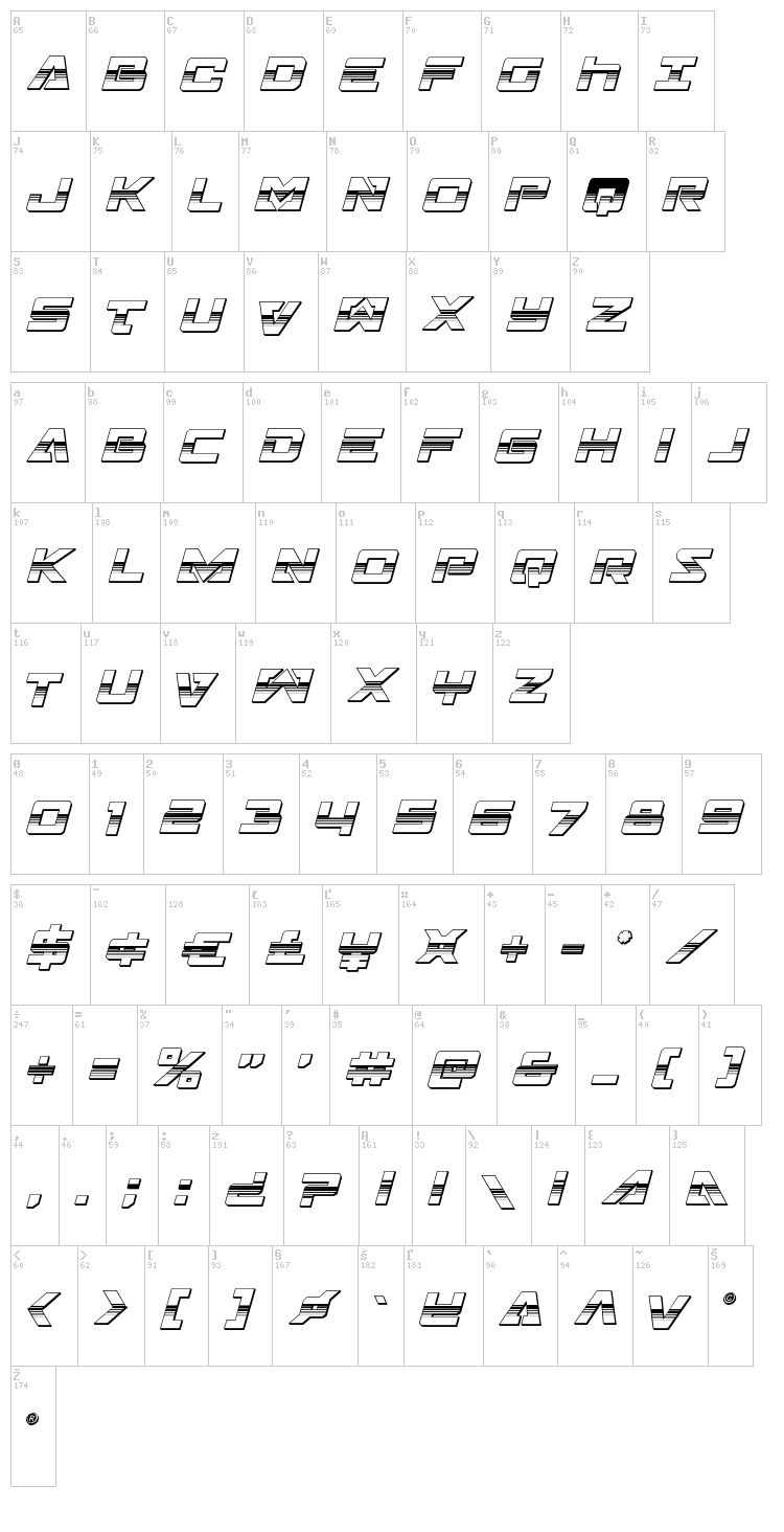 Trans-America font map