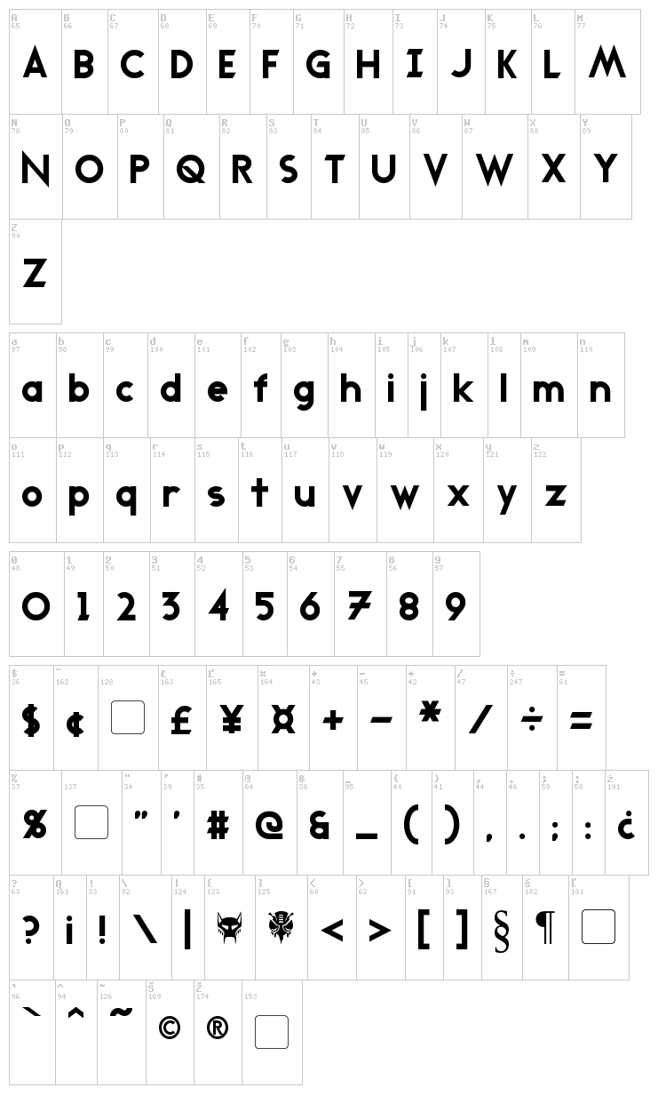 Transmetals font map