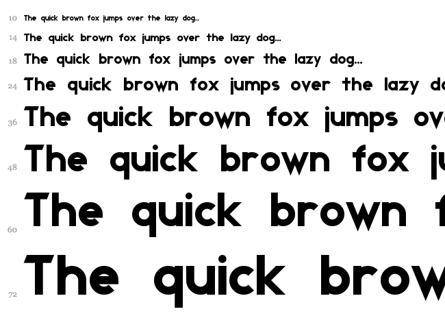 Transmetals font waterfall