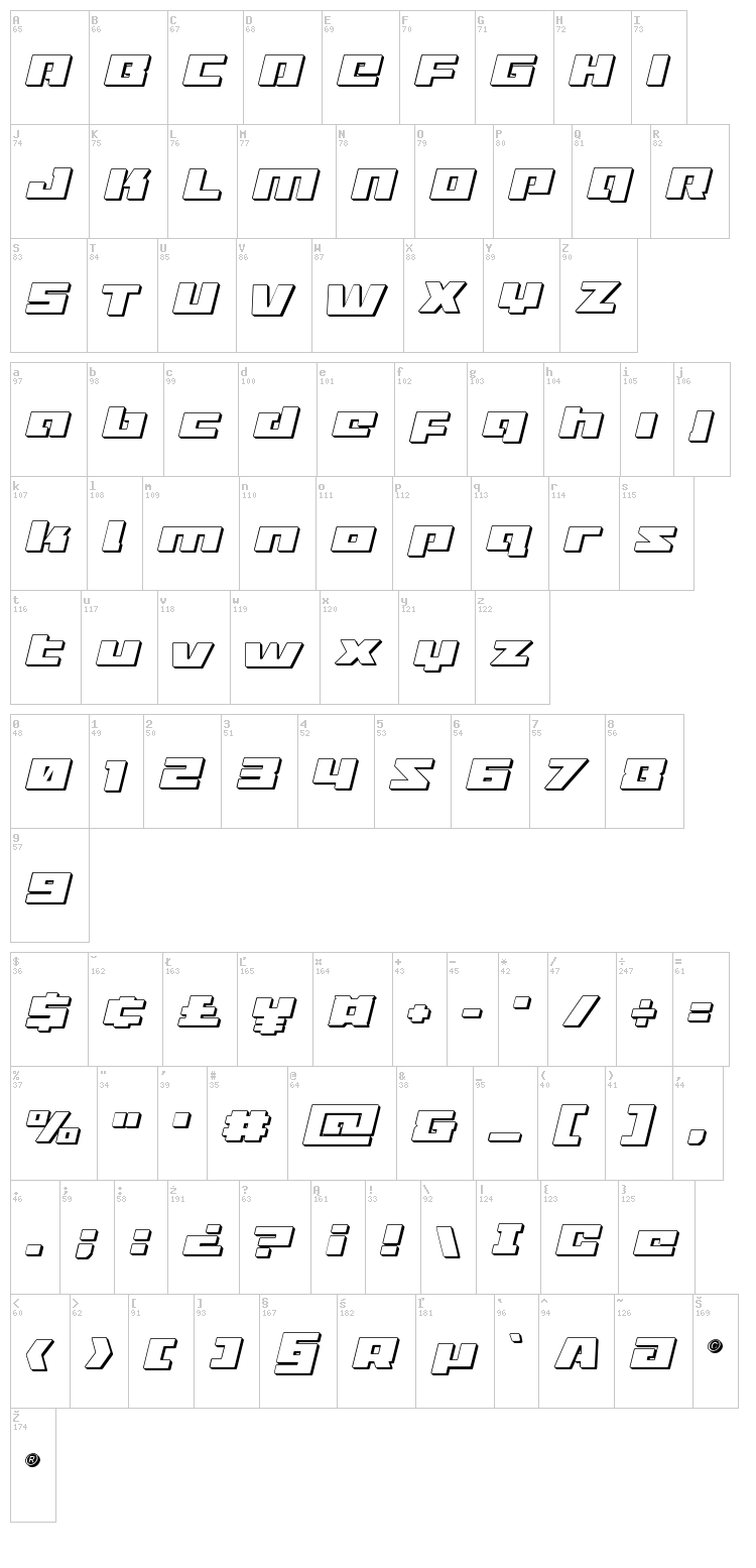 Turbo Charge font map