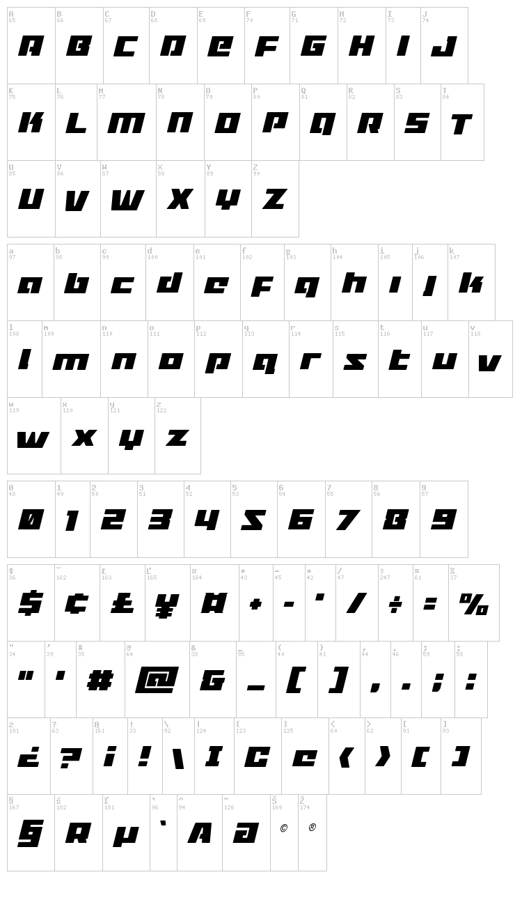 Turbo Charge font map