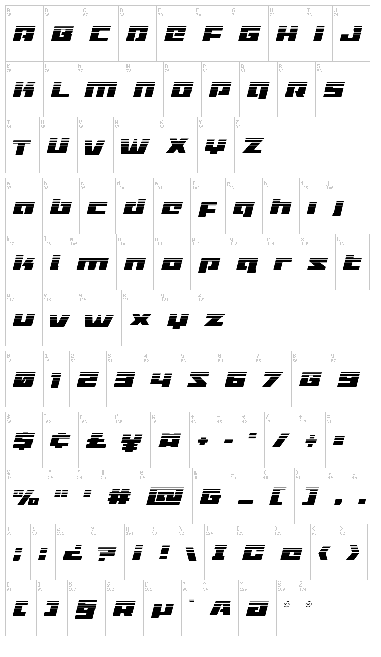 Turbo Charge font map