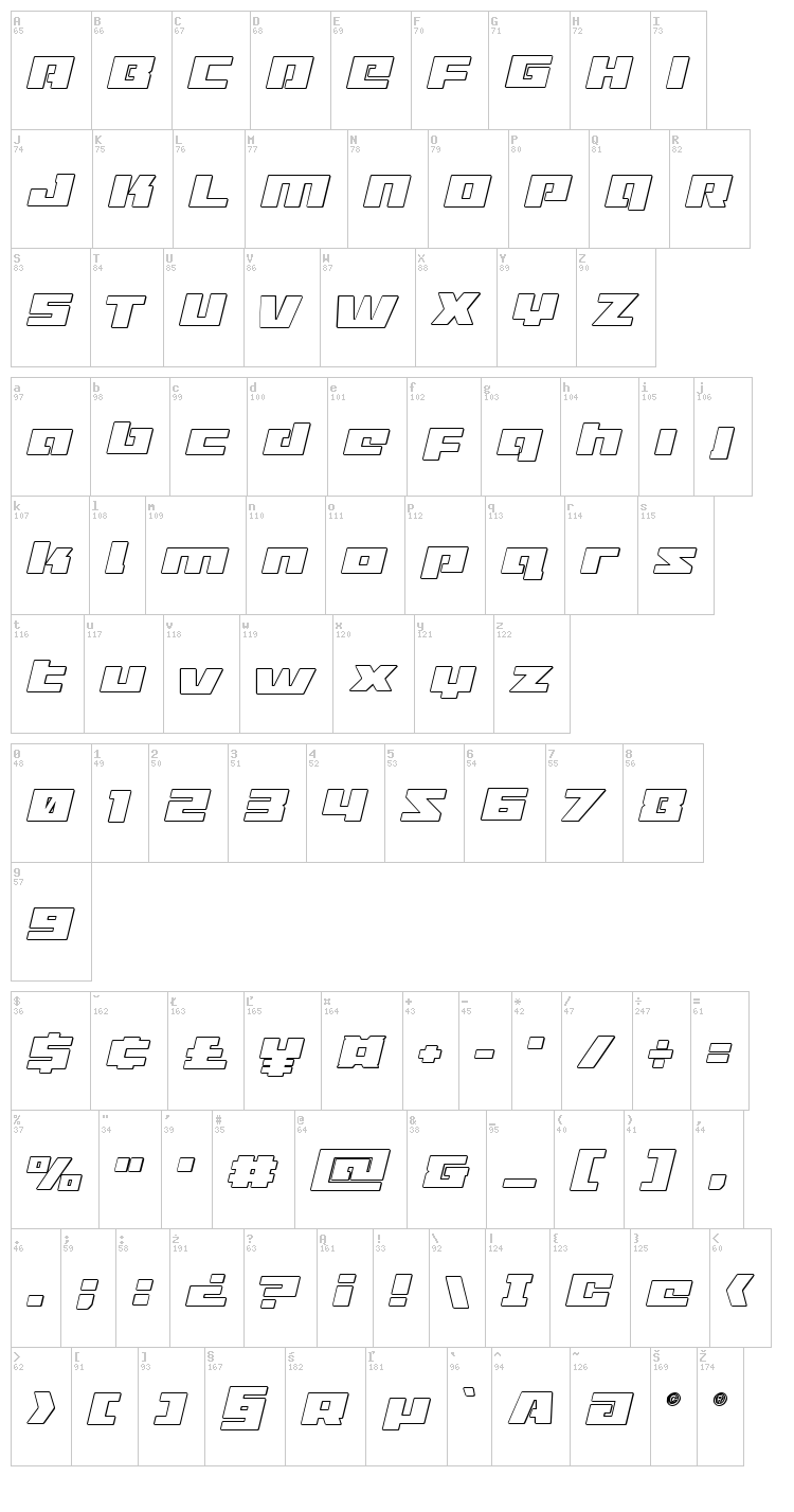 Turbo Charge font map