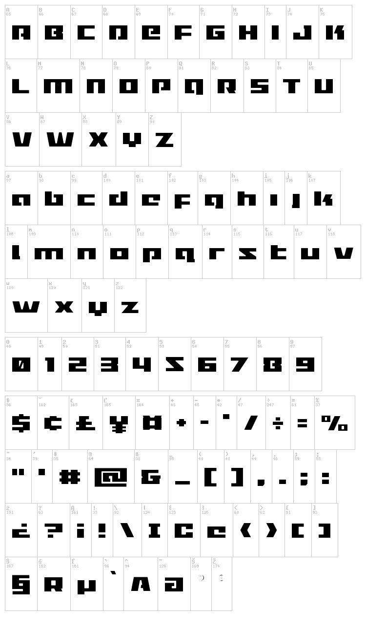 Turbo Charge font map
