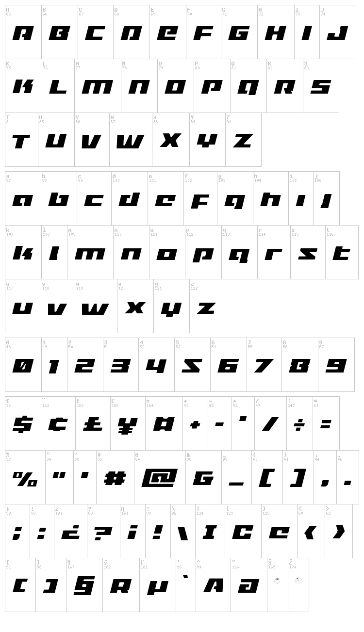 Turbo Charge font map