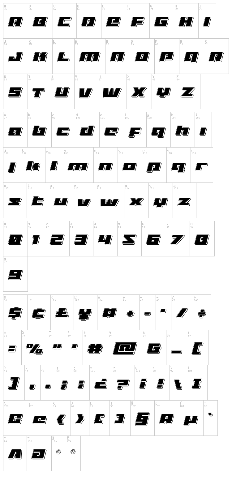 Turbo Charge font map