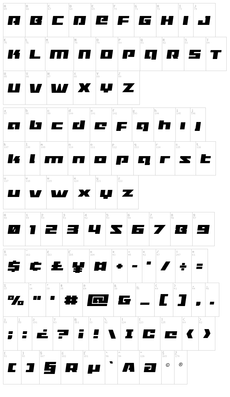 Turbo Charge font map