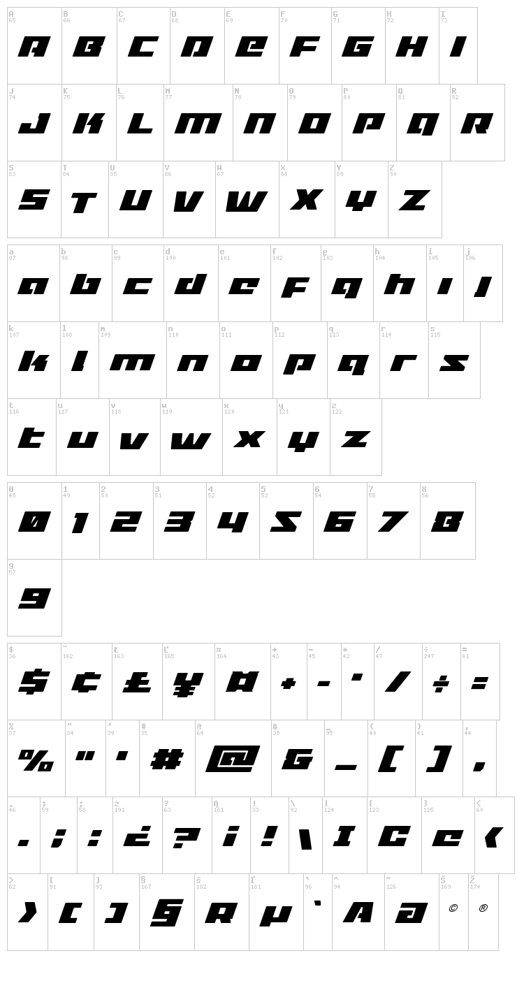 Turbo Charge font map