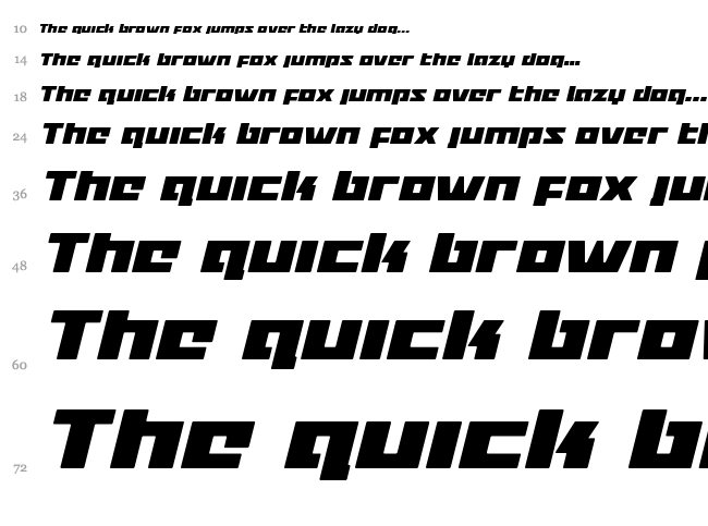 Turbo Charge font waterfall