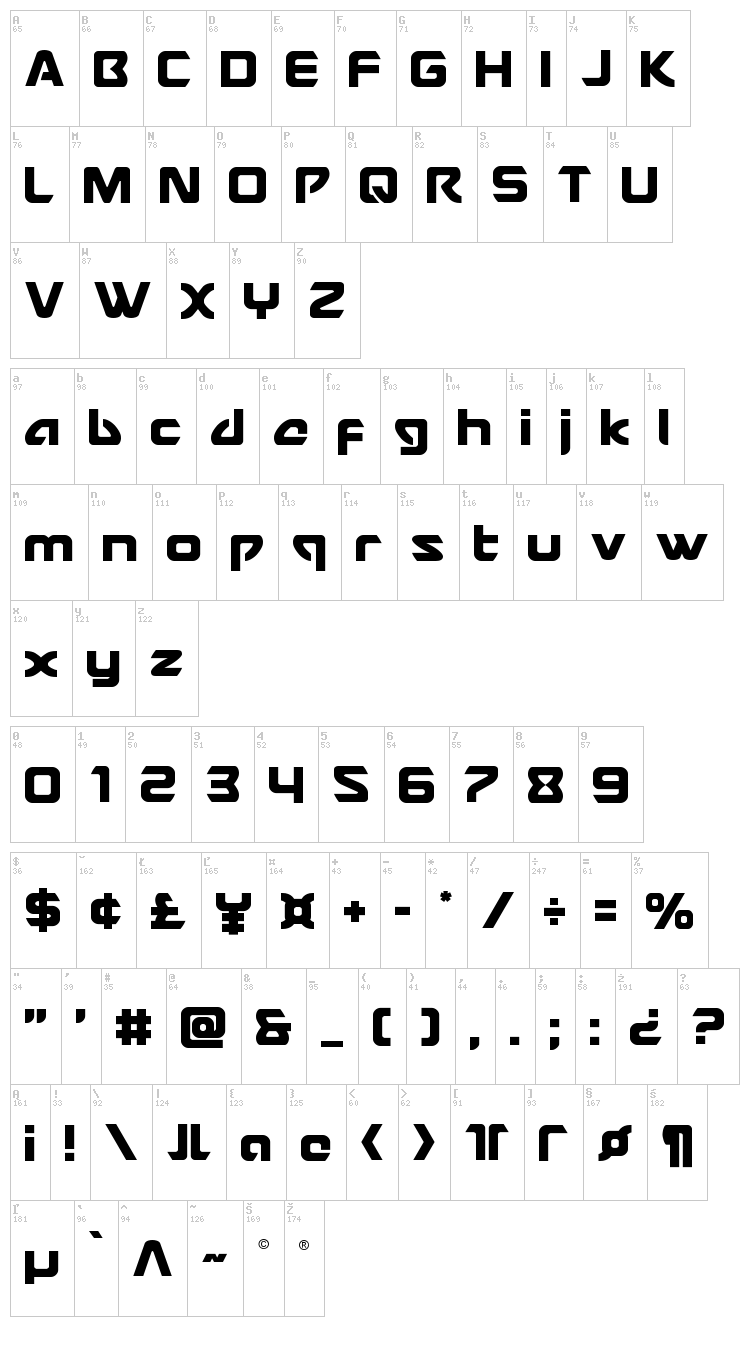 USAngel font map