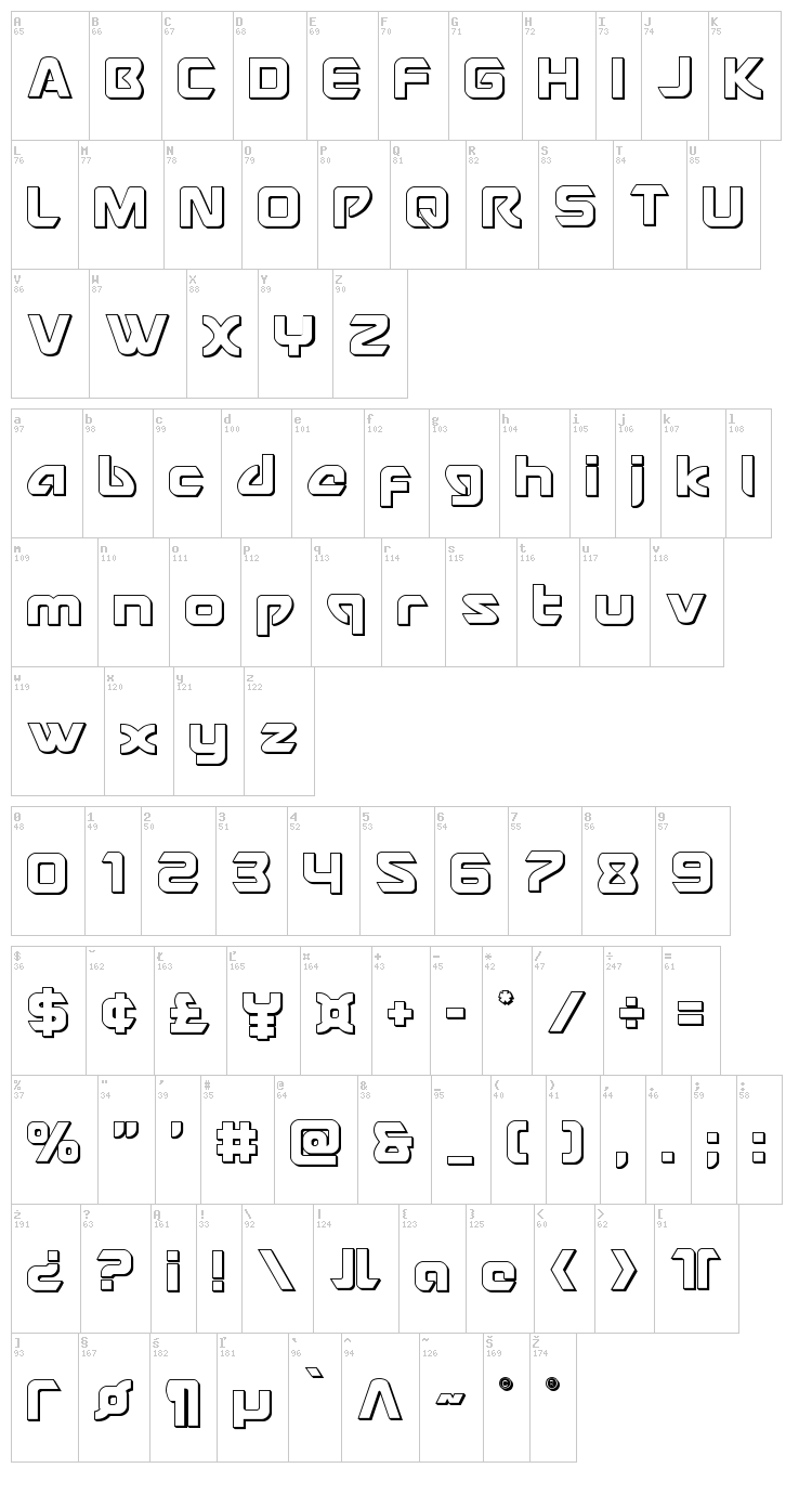 USAngel font map