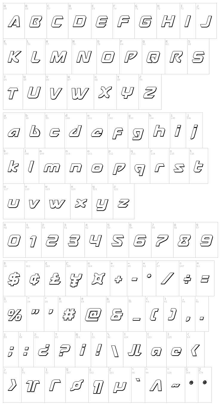 USAngel font map