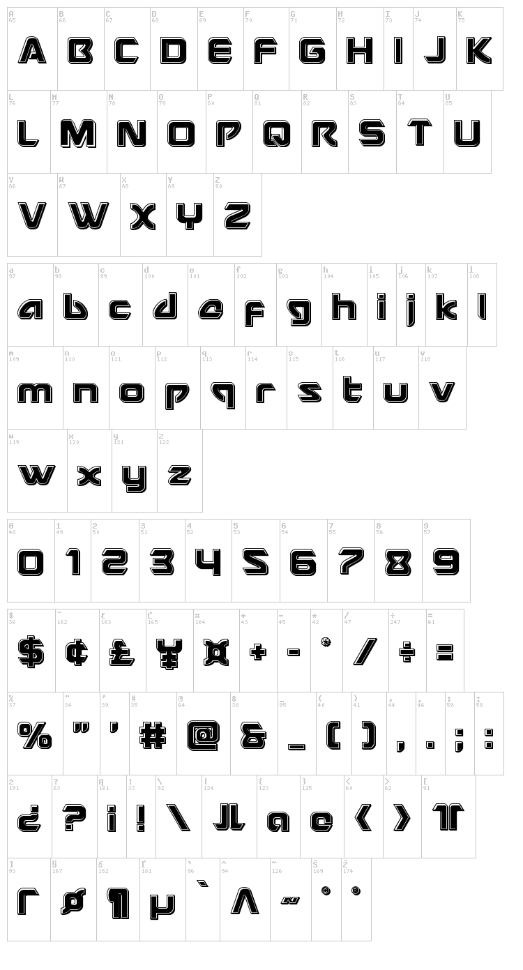 USAngel font map