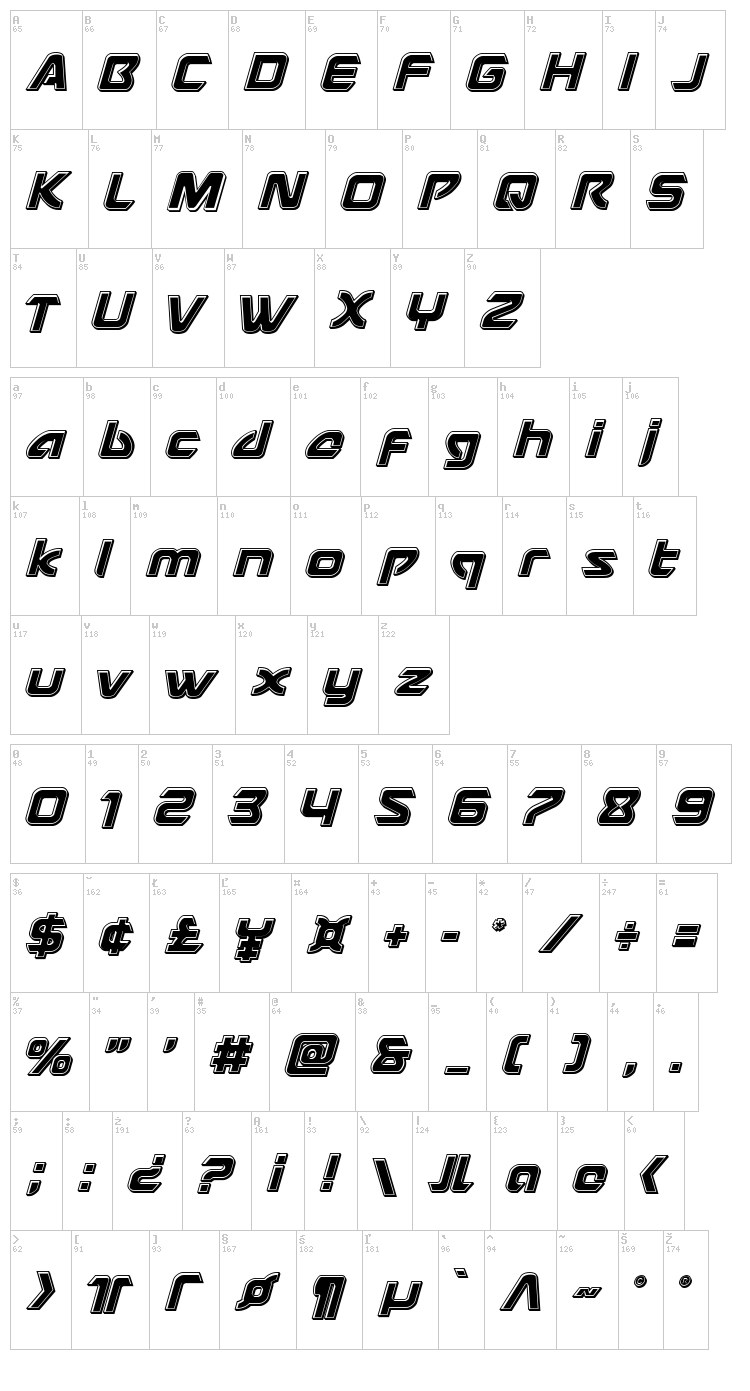 USAngel font map