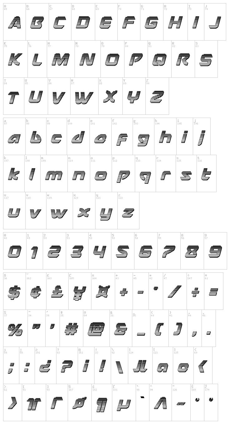 USAngel font map