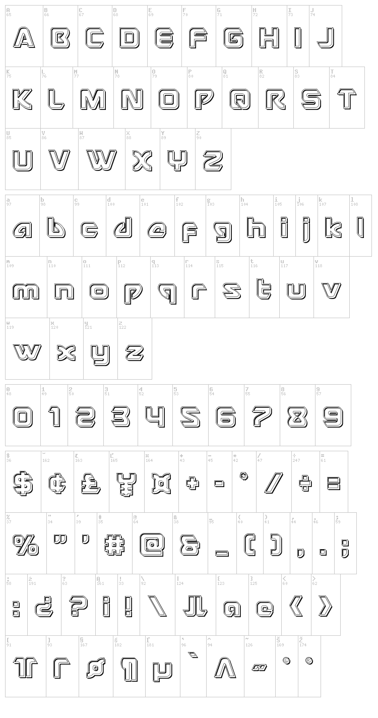 USAngel font map