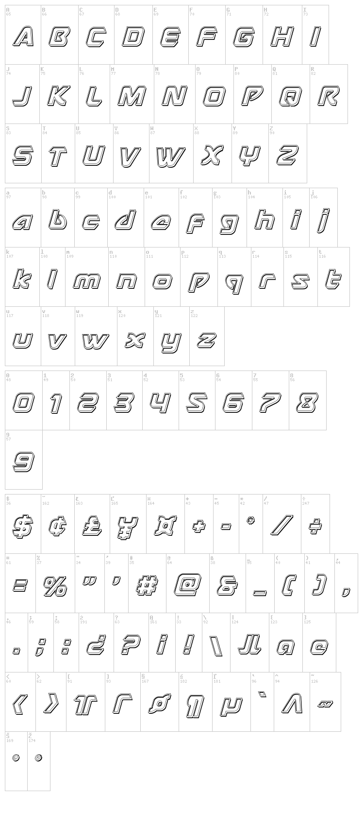 USAngel font map