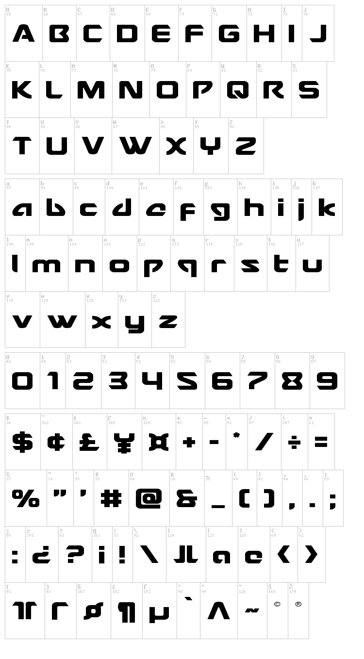 USAngel font map