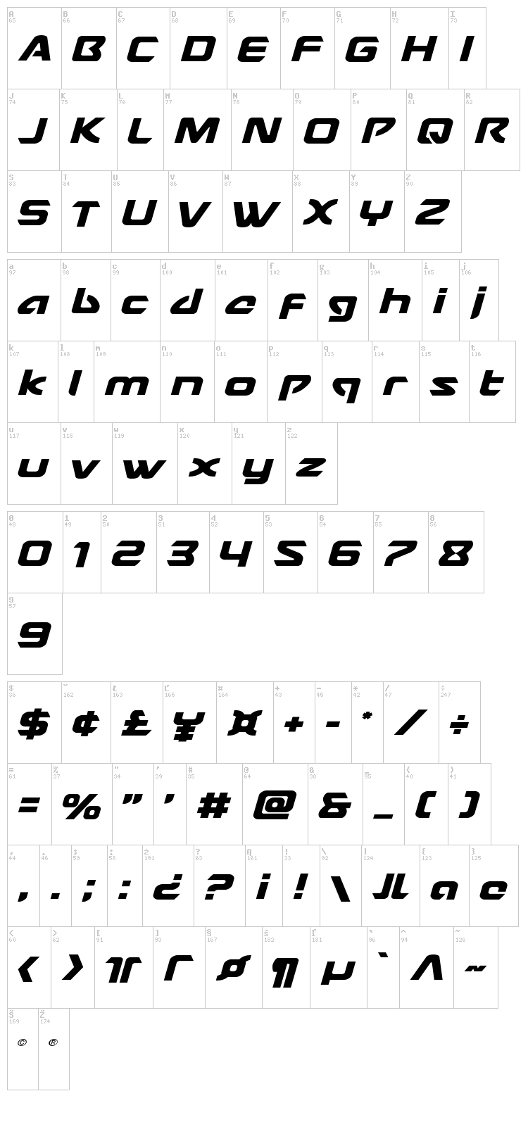 USAngel font map