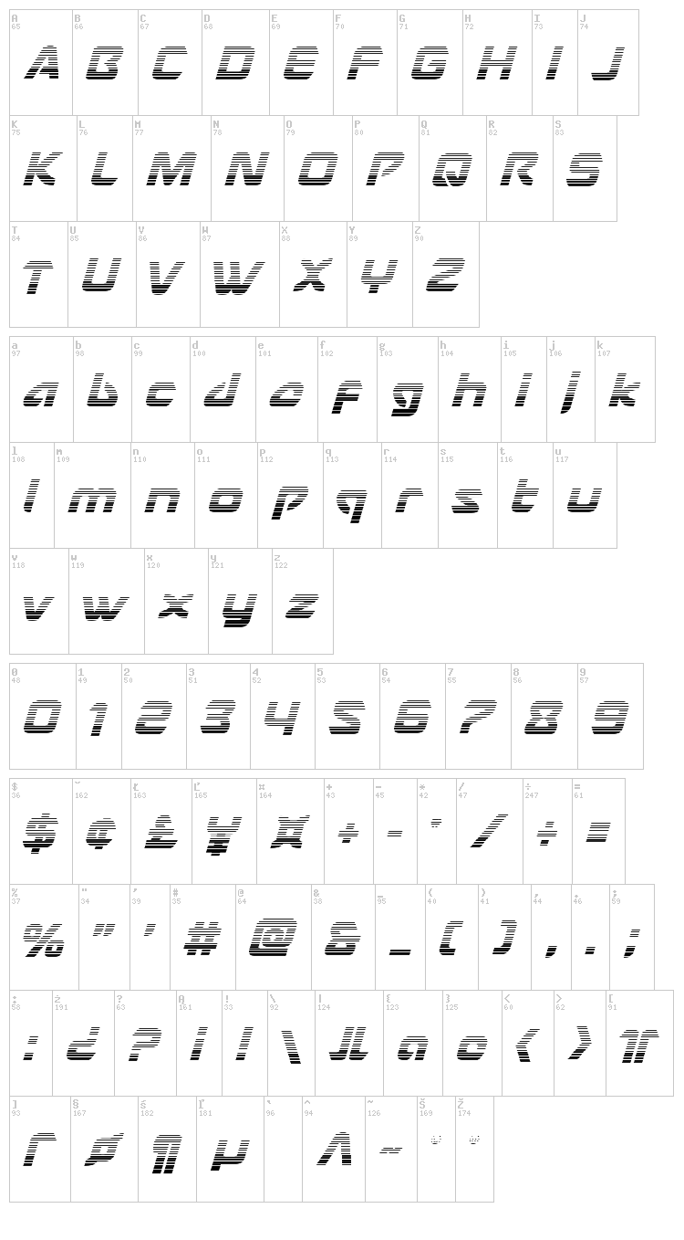 USAngel font map