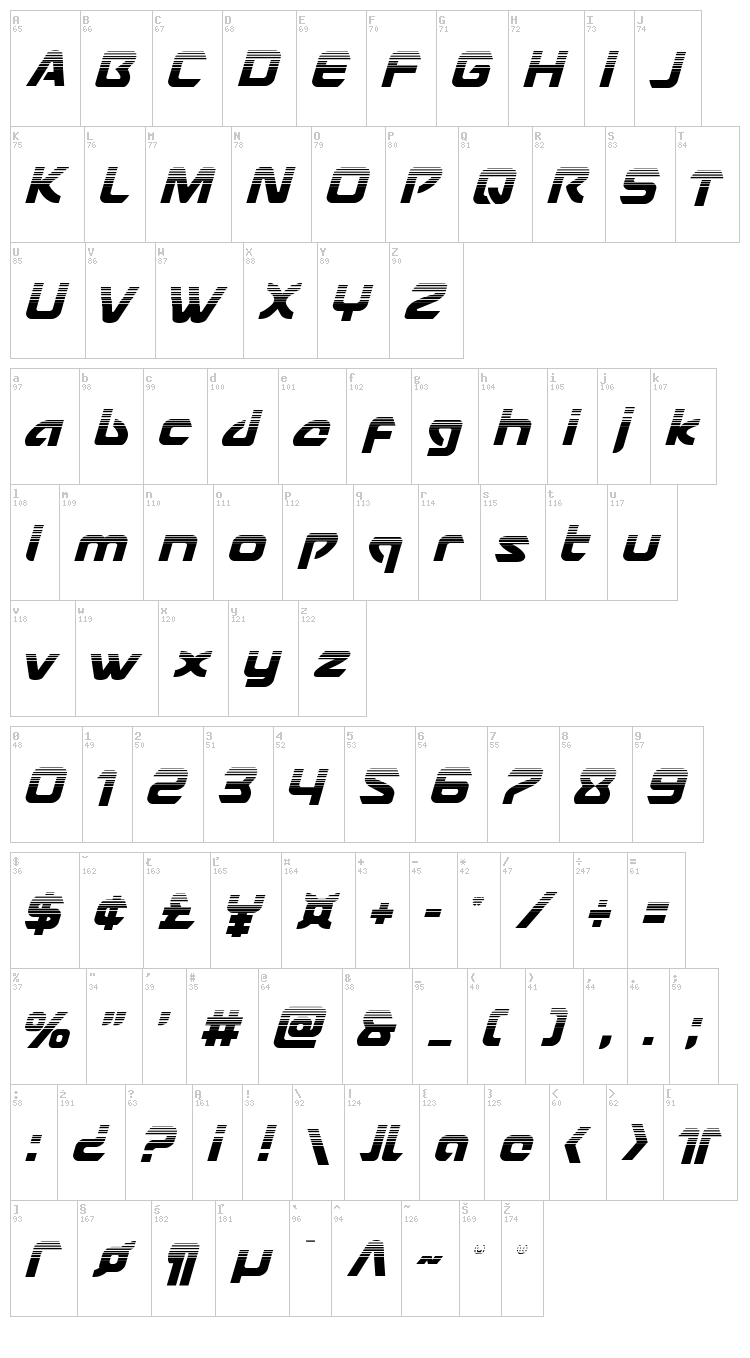 USAngel font map