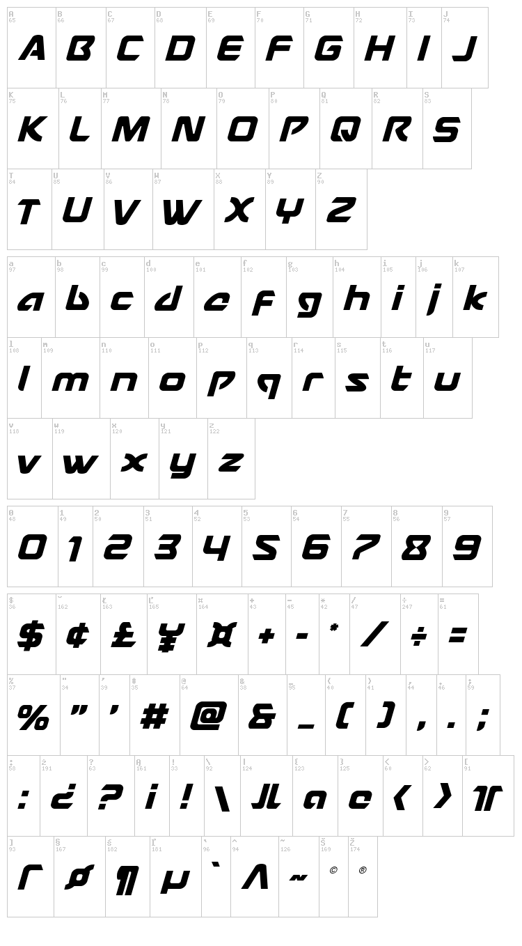USAngel font map