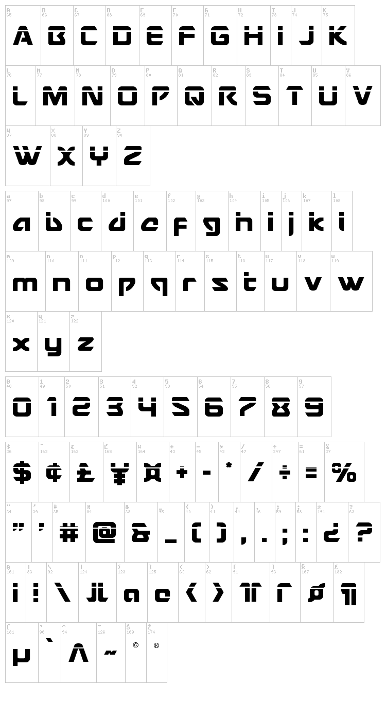 USAngel font map