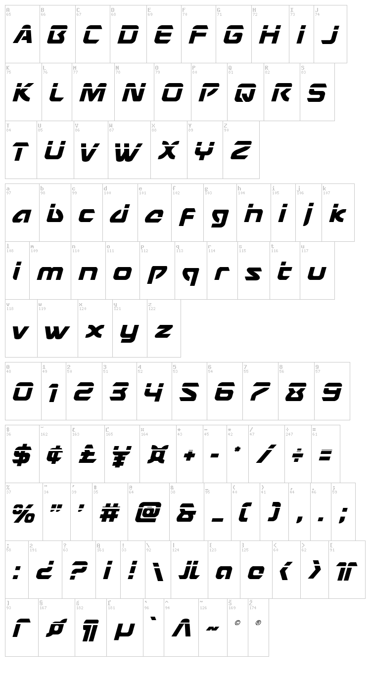USAngel font map