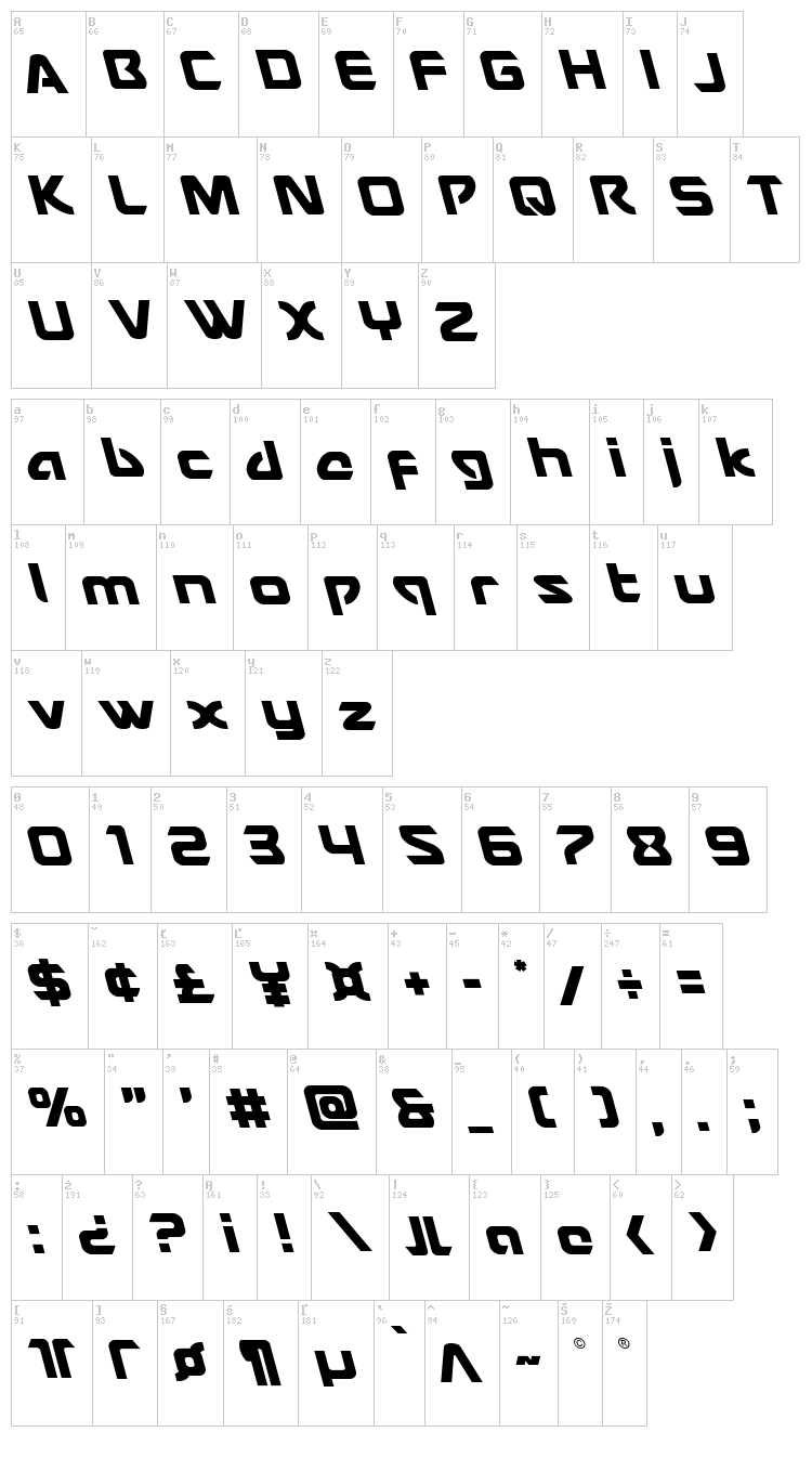 USAngel font map