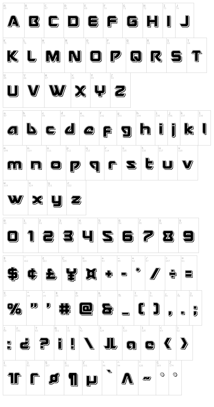 USAngel font map