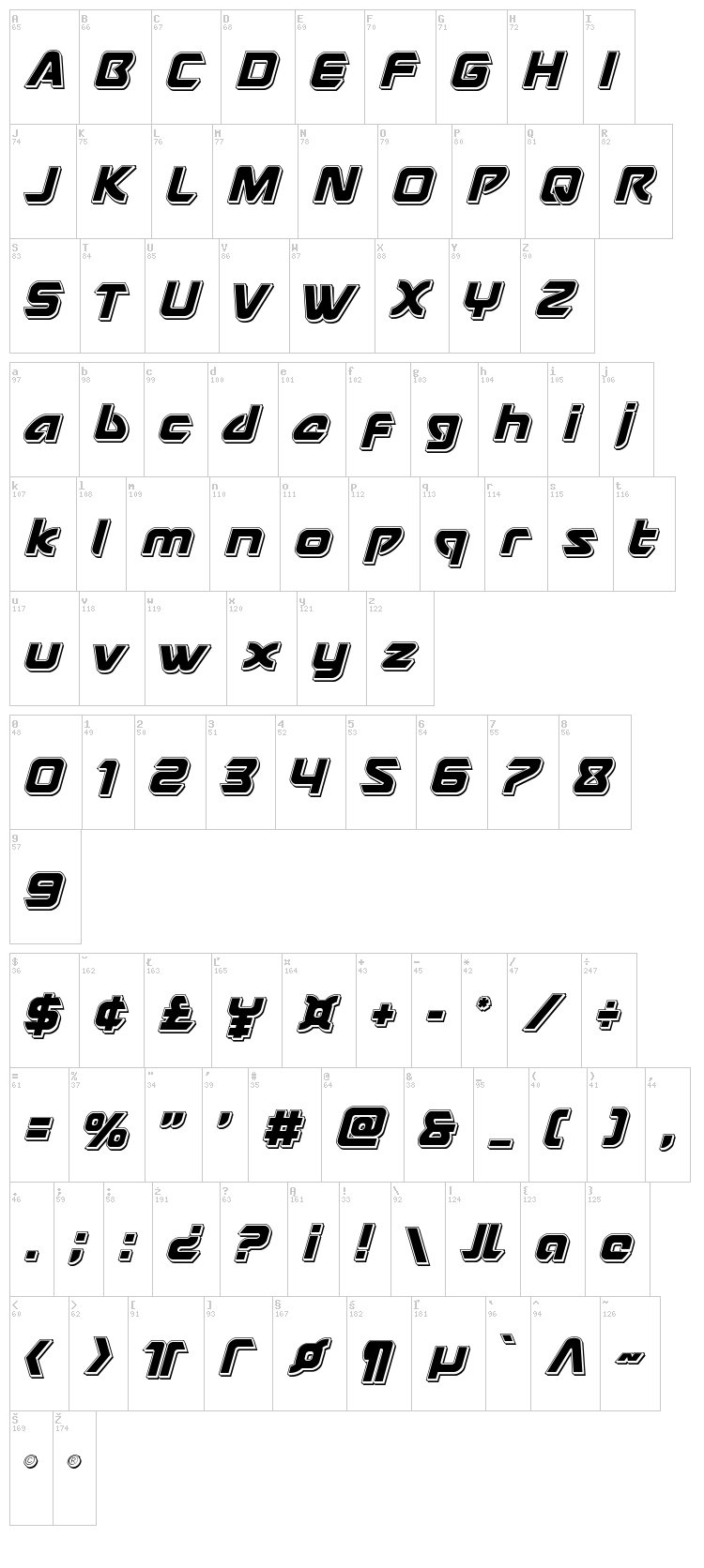 USAngel font map