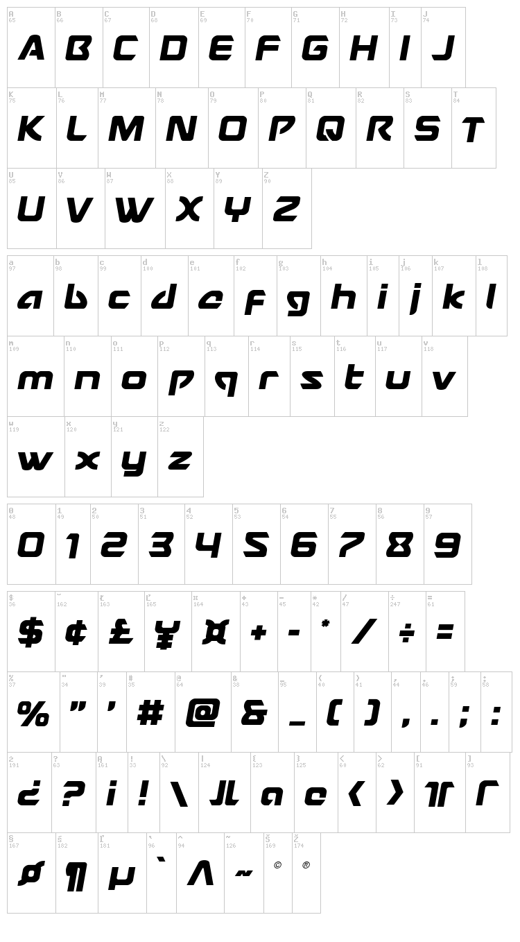 USAngel font map