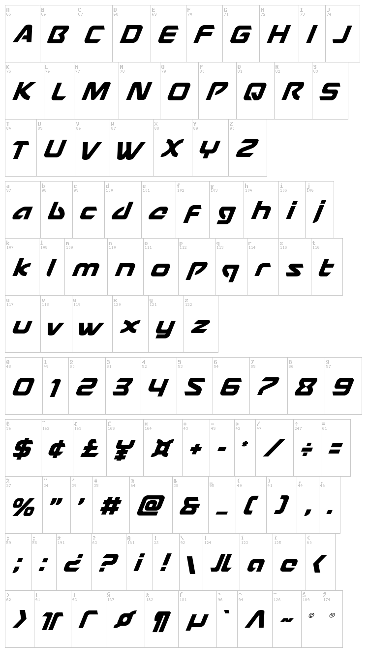 USAngel font map