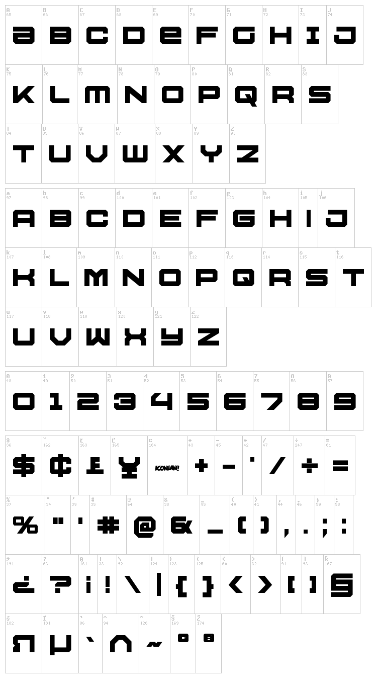 USS Dallas font map