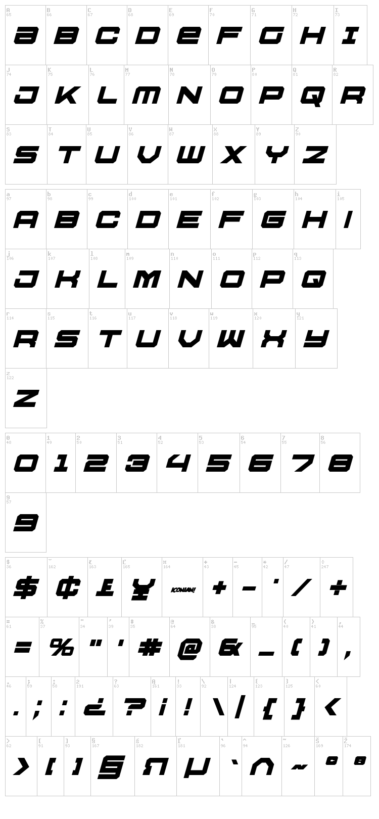 USS Dallas font map