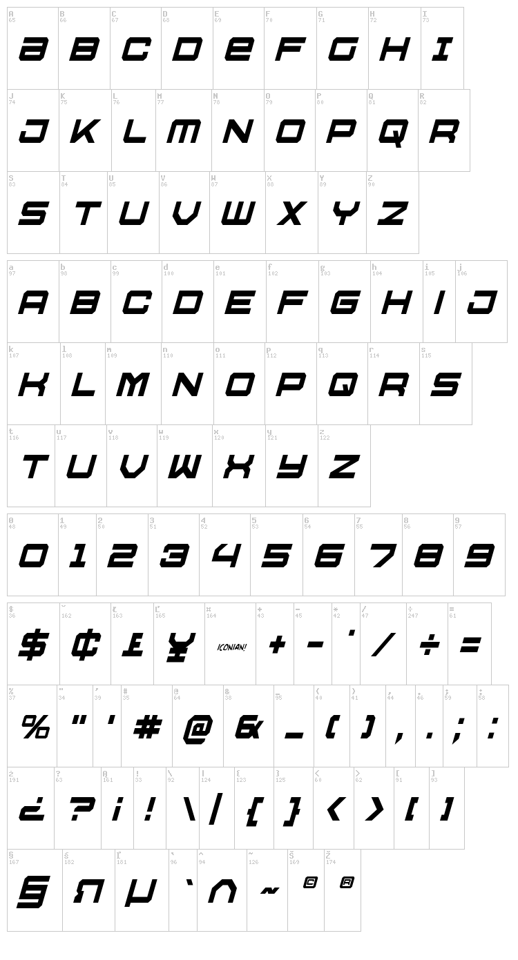USS Dallas font map