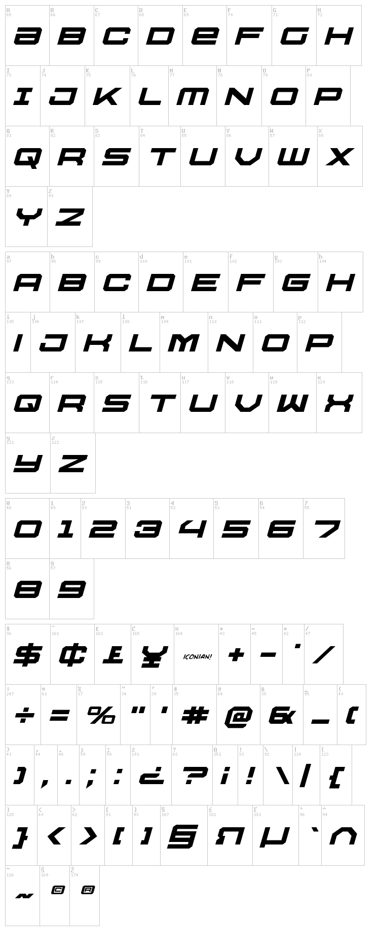 USS Dallas font map