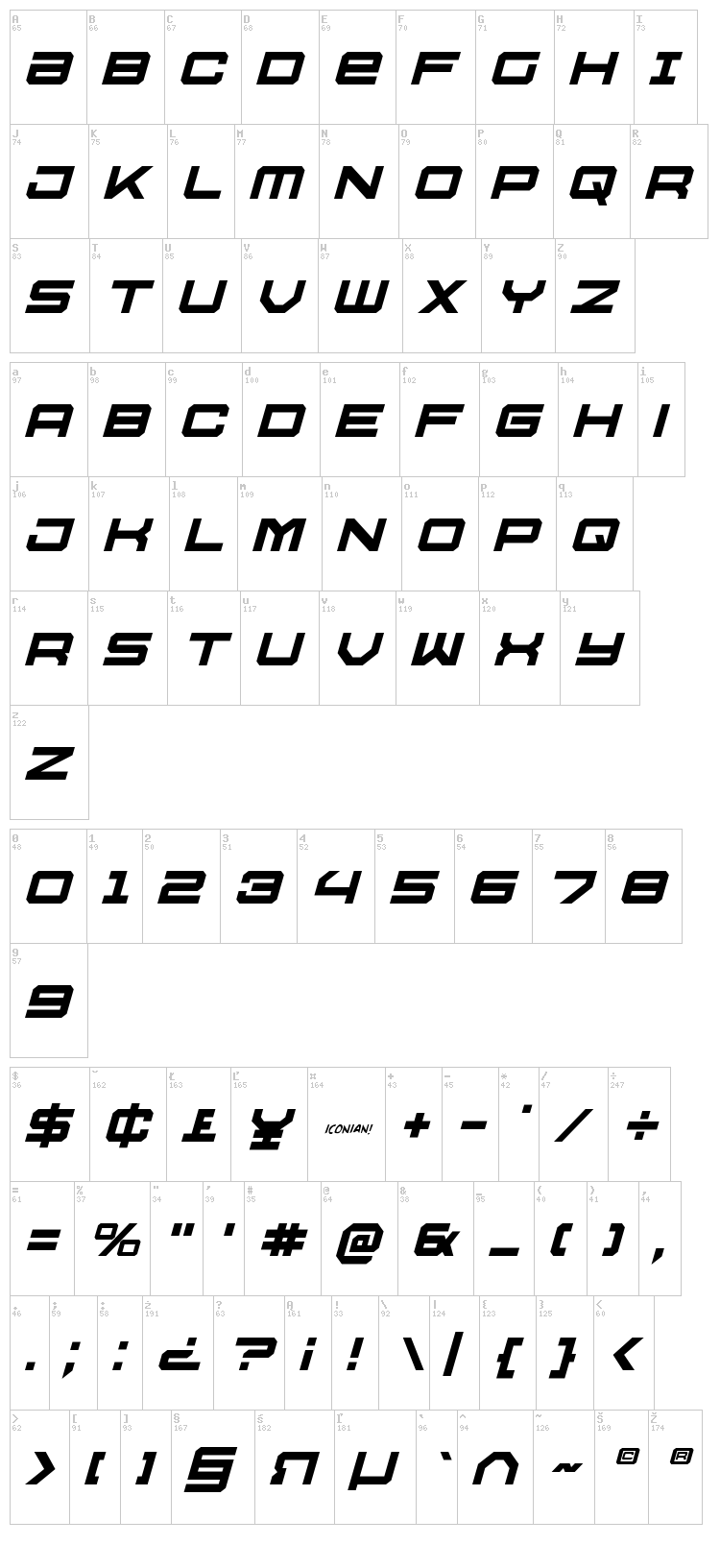 USS Dallas font map