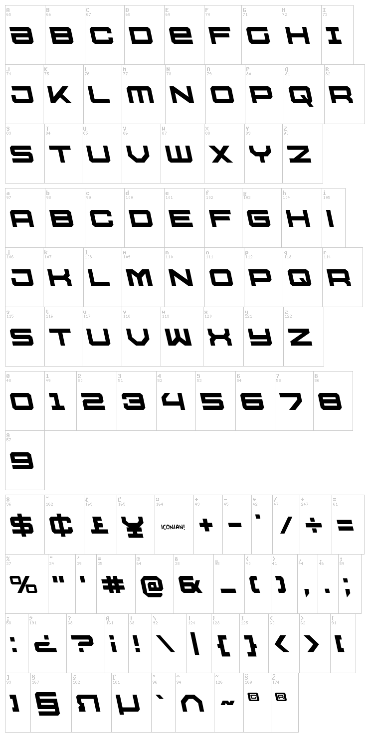 USS Dallas font map