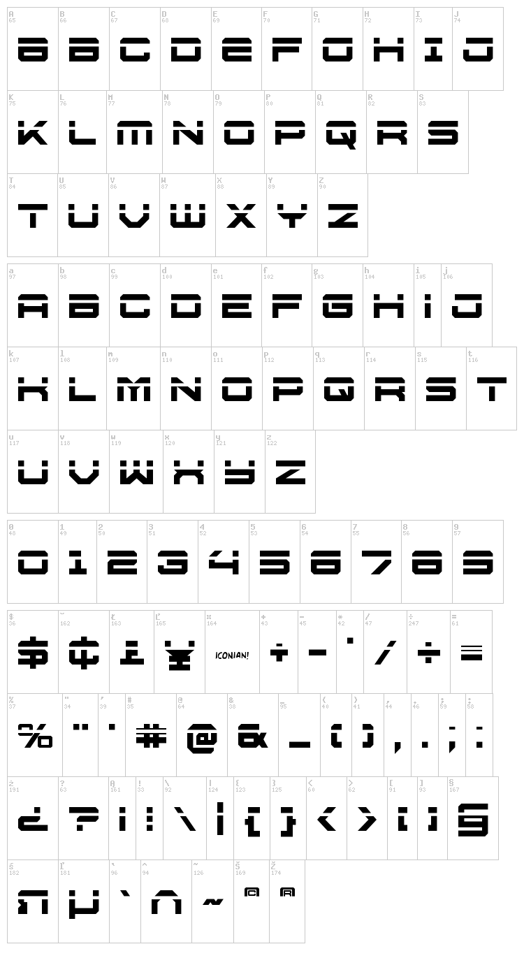 USS Dallas font map