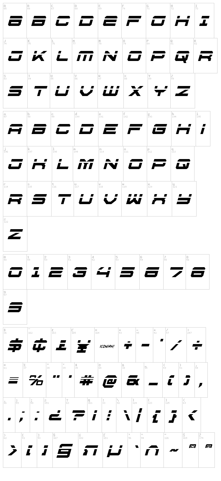 USS Dallas font map