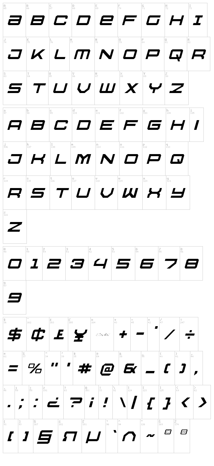 USS Dallas font map