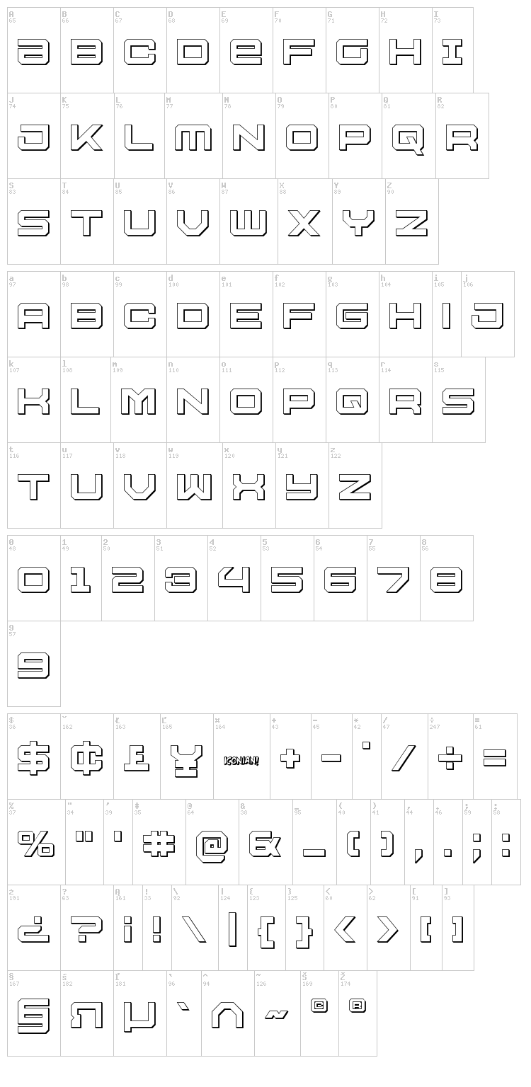 USS Dallas font map