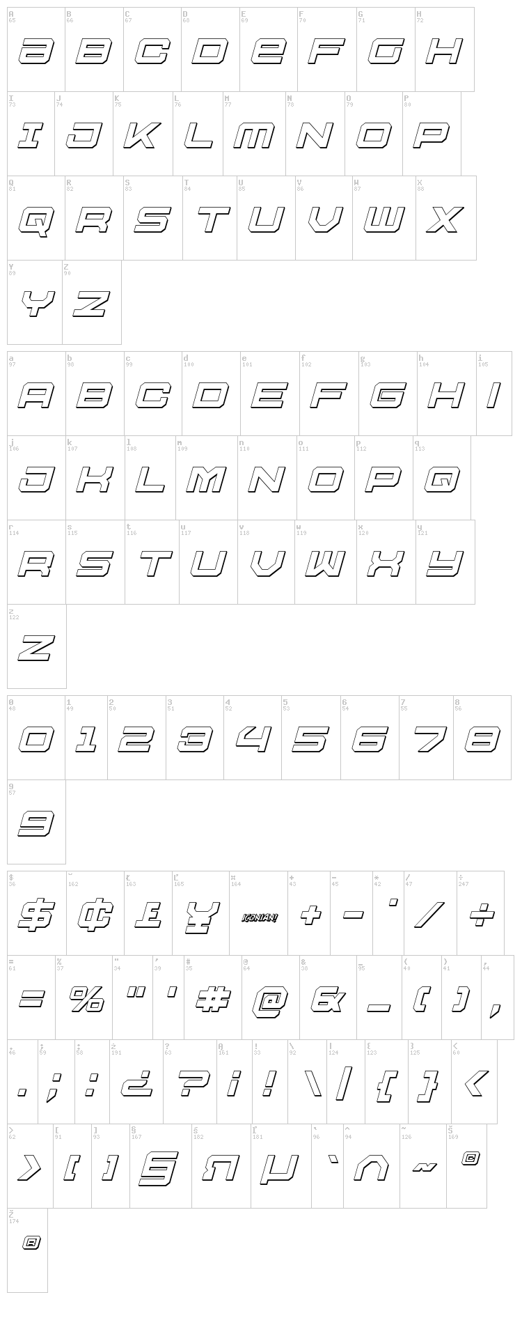 USS Dallas font map