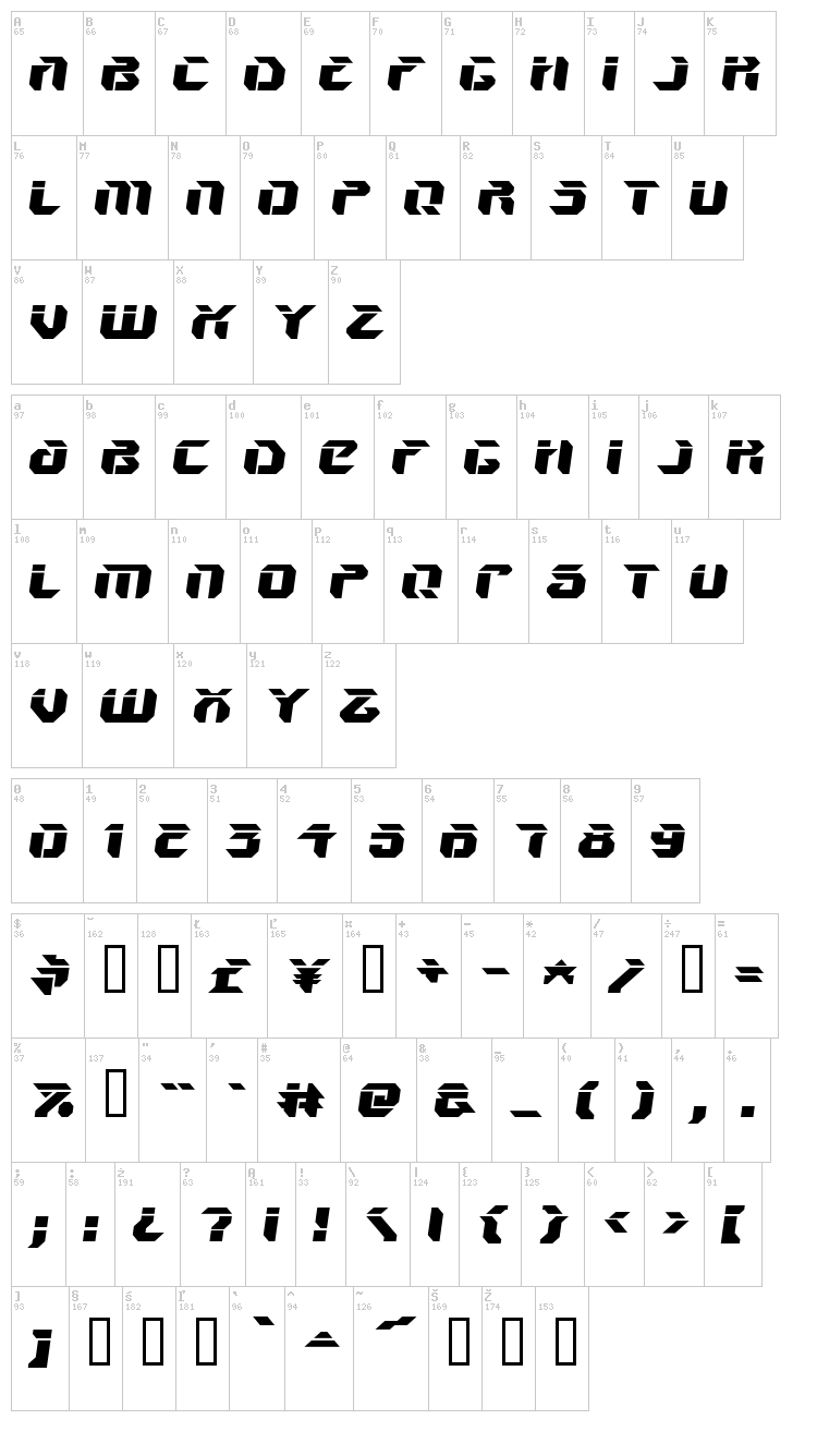 V5 Ampon font map