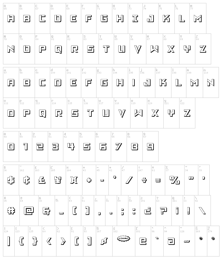 Viking Squad font map